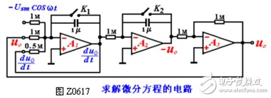 Based on the application of integrated operational signal operation circuit