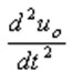 Based on the application of integrated operational signal operation circuit