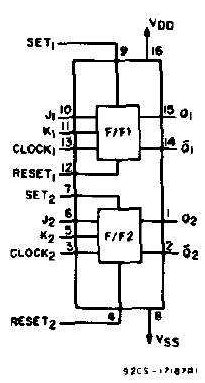 Explicación del circuito del codificador estéreo