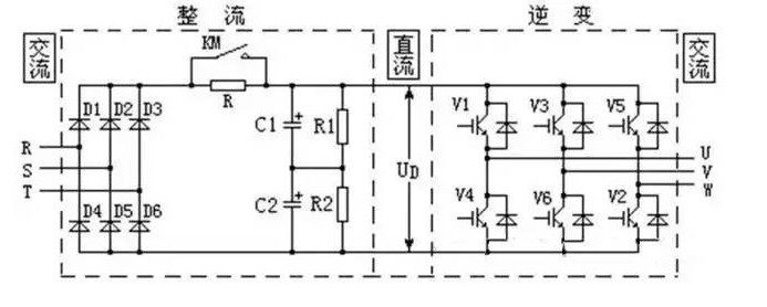 The main circuit components of the frequency converter, the physical diagram of the internal circuit of the frequency converter