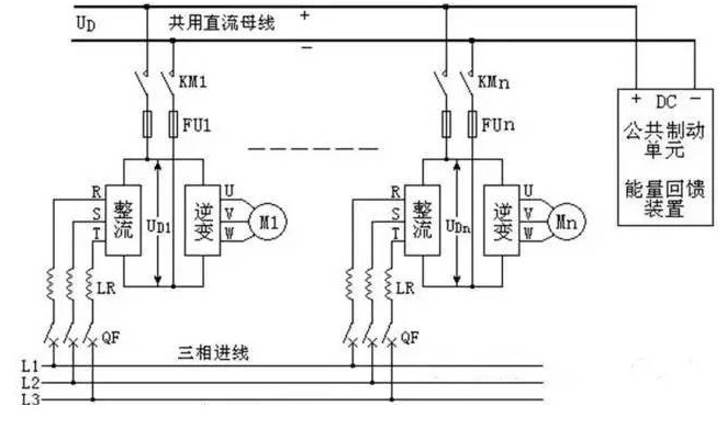 The main circuit components of the frequency converter, the physical diagram of the internal circuit of the frequency converter