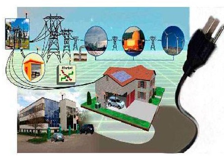 What are the applications of smart grids in reality?