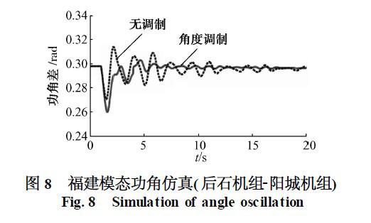 How to suppress low-frequency oscillations in energy storage systems?