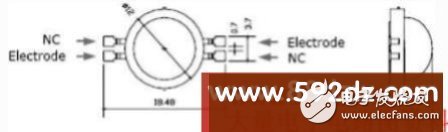 DC-driven LED light source system application design scheme