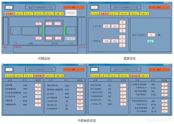 Tempering furnace equipment machine, PLC, Zhida