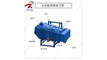 FS series square sieve (2)