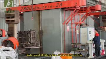 Roto Moulding process: Demolding molds