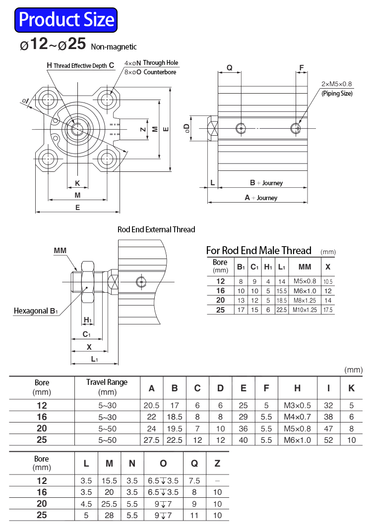 industrial air cylinders