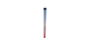 Transparent Acrylic Ruler - 20cm, Colorful, School & Office Desk Measuring Tool1