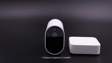 IMILAB EC2