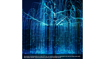 optic fiber curtain  light