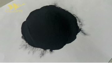Thermal Spray Powder Company  Near Me