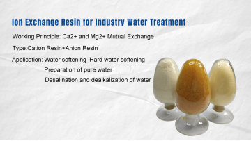 Ion Exchange Resin for Water Treatment 
