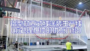 3meitumachinery