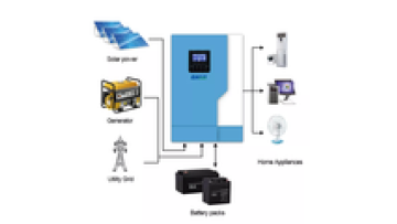 EASUN POWER 3.5KW 5.5KW Solar Inverter 12vdc to 120vac Battery Charger Pure Sine Wave solar power inverter1