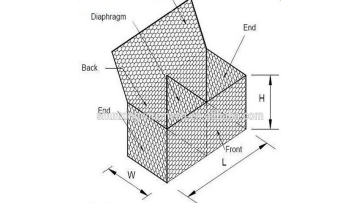 gabion basket prices/rock cage/Hexagonal Wire fence1