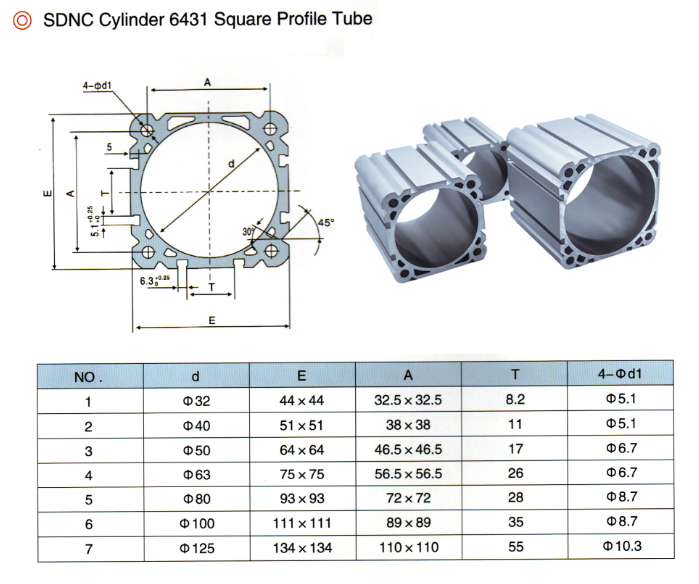 Pneumatic Cylinder Tubes