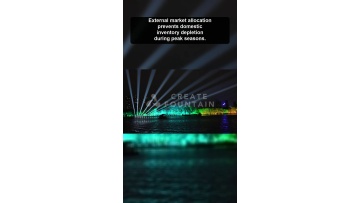 Fountain‑water‑circulation‑filtration‑system maintaining water‑body‑clarity and reducing‑daily‑water‑resource‑consumption‑for‑fountain‑projects