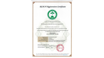 certificates introduction