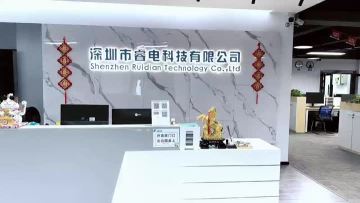 company introduce