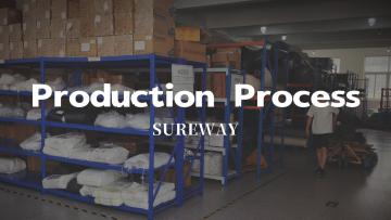 Production Process