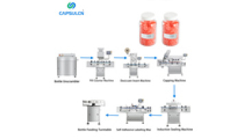 High Speed Fully Automatic Chewing Gums Gummy Bear Soft Candy Packing Bottling Pill Capsule Tablet Counting Machine Line1
