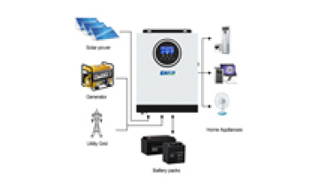 Wholesale Price 3.2KW Max PV Array 3000w solar hybrid inverter 3kva 24V Solar Inverter1