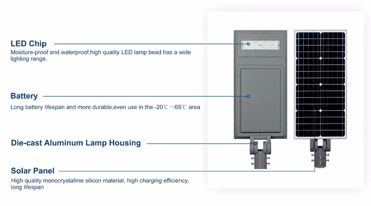 led street light