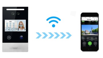 Smart Video Door Phone  Face Recognition Access control video Tuya doorbell1