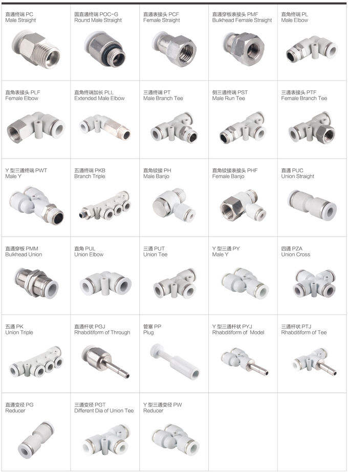1/4'' 8mm PC8 Male Straight Push In Quick Connect Pneumatic Hose Fittings 6