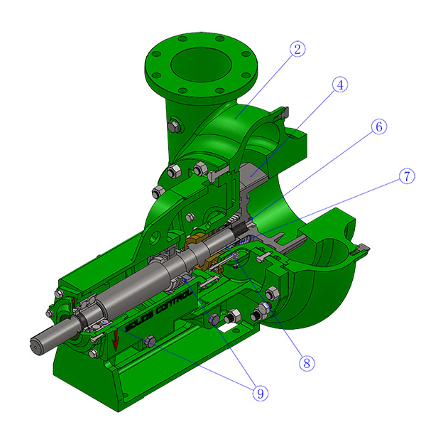 Oil Field Drilling Mud Centrifugal Sand Pump 3