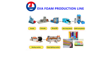 EVA Foaming Production Line
