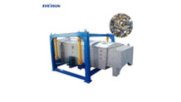 High Capacity Square Swing Screen Gyratory Screener for Sand Sieving in Mining1