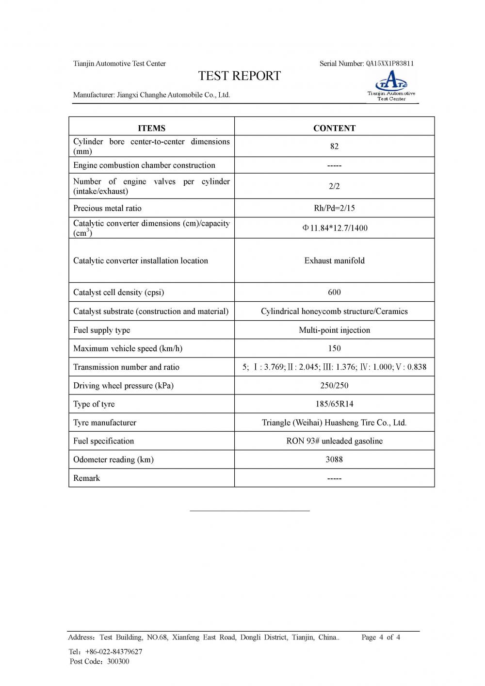 M50s EMISSION TEST REPORT