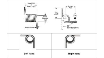 torsion spring (1)