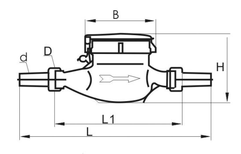 Product1