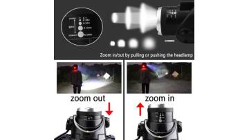 USB Rechargeable Aluminum Light Camping Headlamp