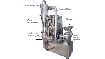 Effortless Grinding: Premium Spice & Salt Mill for Perfectly Fine Powder