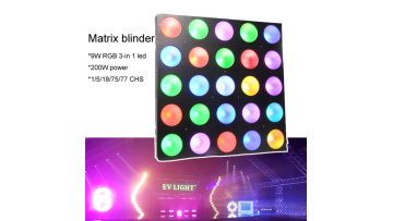 matrix panel