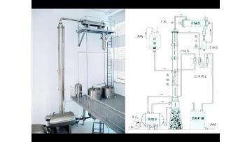 T200-800Ethanol recovery tpwer (3)