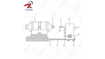Model EYH PlanarMotion Mixer (20)