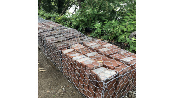 gabion basket process