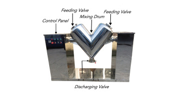 Efficient V-Shaped Dry Powder Mixing Solution for Industrial Applications