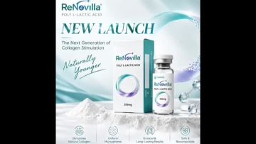 ReNovilla 350mg PLLA filler