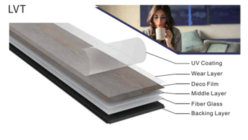 Luxury Vinyl Flooring Installation1