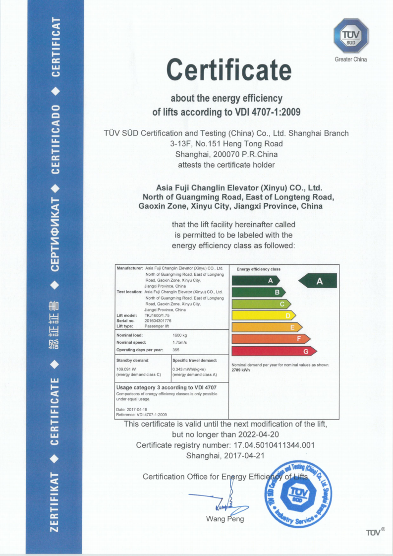  certificate about the energy efficiency
