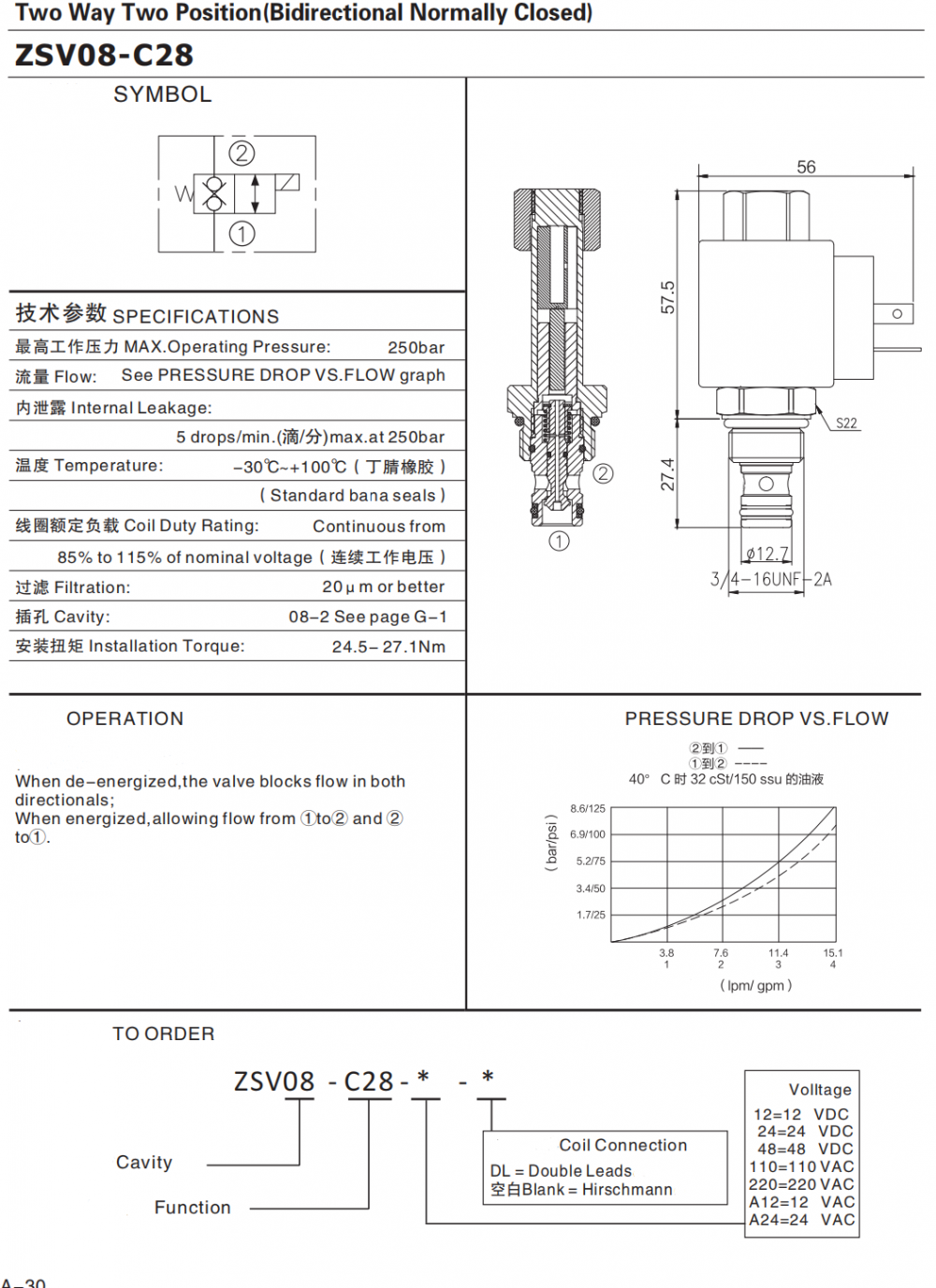 Double Check Type Two Position Two Way Solenoid Valve