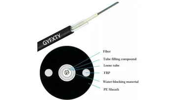 Outdoor Fibre Optical ADSS Opgw GYTA53 4 6 12 24 48 Core Communication Underground Single Mode Fiber Optic Cable1