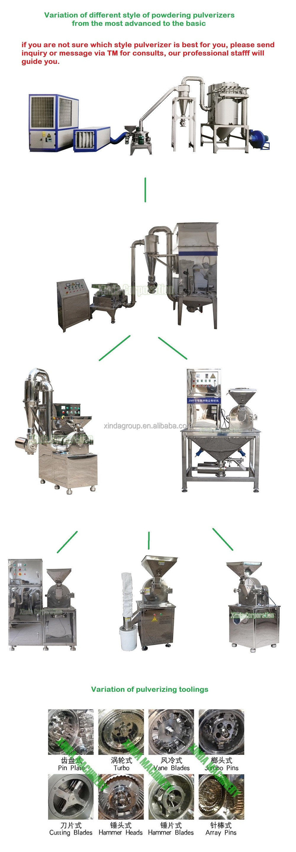 pulverizers