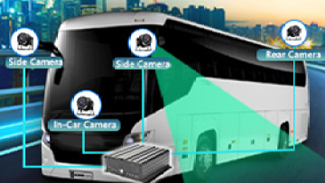 floodlight camera